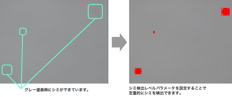 塗装シミ検出